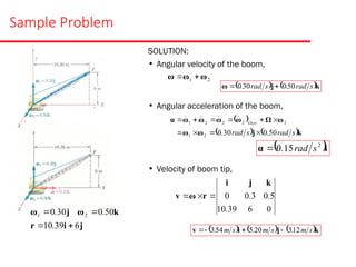 Sample Problem
j
i
r
k
ω
j
ω
6
39
10
50
0
30
0 2
1




.
.
.
SOLUTION:
• Angular velocity of the boom,
   k
j
ω s
rad
.
s
rad
. 50
0
30
0 

• Angular acceleration of the boom,
 
   k
j
ω
ω
ω
Ω
ω
ω
ω
ω
α
s
rad
.
s
rad
.
Oxyz
50
0
30
0
2
1
2
2
2
2
1









 



 i
α 2
15
0 s
rad
.

• Velocity of boom tip,
0
6
39
10
5
0
3
0
0
.
.
.
k
j
i
r
ω
v 


     k
j
i
v s
m
.
s
m
.
s
m
. 12
3
20
5
54
3 



2
1 ω
ω
ω 

 