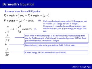 CH5:Flow through Pipes
Bernoulli´s Equation
const
v
h
g
P
v
h
g
P
v
h
g
P








2
2
1
2
2
2
1
2
2
2
1
2
1
1
1






Remarks about Bernoulli Equation
g
v
h
g
P
const
g
v
h
g
P
2
2
2
2
2





Flow work or pressure energy; Is the portion of the potential energy term
that the fluid is capable of yielding of its sustained pressure. IS Unit: Joule
per Newton (meter). Dimension : Length
(1)
(2)
Potential energy, due to the gravitational field. IS Unit: meter
Each term having the same units (1) [Energy per unit
of volume] (2) [Energy per unit of weight].
Expression (1) can also be considered as energy per
volume flow rate, and (2) as energy per weight flow
rate
Kinetic energy. IS Unit: meter (Joule per Newton)
 