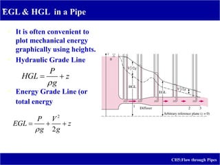 -
CH5:Flow through Pipes
EGL & HGL in a Pipe
 It is often convenient to
plot mechanical energy
graphically using heights.
 Hydraulic Grade Line
 Energy Grade Line (or
total energy)
P
HGL z
g

 
2
2
P V
EGL z
g g

  
 