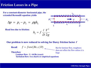 CH5:Flow through Pipes
Friction Losses in a Pipe
For a constant-diameter horizontal pipe, the
extended Bernoulli equation yields
L
gh
p
p
p 
2
1 



Head loss due to friction:
g
V
D
f
hL
2
2


Our problem is now reduced to solving for Darcy friction factor f
Recall
Therefore
Laminar flow: f = 64/Re (exact)
Turbulent flow: Use charts or empirical equations
But for laminar flow, roughness
does not affect the flow unless it is
huge
1 2
L
w
P1 P2
V
 