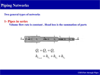 -
CH5:Flow through Pipes
Piping Networks
Two general types of networks
1- Pipes in series
Volume flow rate is constant . Head loss is the summation of parts
is the same
3
2
1
3
2
1
L
L
L
L h
h
h
h
Q
Q
Q
B
A






 