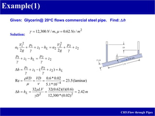 2
/
62
.
0
,
/
300
,
12 m
Ns
m
N 
 

Given: Glycerin@ 20oC flows commercial steel pipe. Find: h
Solution:
m
γD
μLV
h
h
VD
VD
h
z
γ
p
z
γ
p
h
z
γ
p
h
z
γ
p
z
γ
p
g
V
α
h
z
γ
p
g
V
α
L
L
L
L
42
.
2
)
02
.
0
(
*
300
,
12
)
6
.
0
)(
1
)(
62
.
0
(
32
32
(laminar)
5
.
23
10
*
1
.
5
02
.
0
*
6
.
0
Re
)
(
2
2
2
2
4
2
2
1
1
2
2
1
1
2
2
2
2
2
1
1
2
1
1





























Example(1)
CH5:Flow through Pipes
 