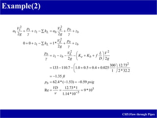 5
5
2
2
2
1
2
1
2
1
1
2
1
1
10
*
9
10
*
14
.
1
1
*
73
.
12
Re
59
.
0
)
53
.
1
(
*
4
.
62
35
.
1
2
.
32
*
2
73
.
12
1
300
025
.
0
4
.
0
5
.
0
0
.
1
7
.
110
133
2
2
2
*
1
0
0
2
2

















































VD
psig
p
ft
g
V
D
L
f
K
K
g
V
z
z
γ
p
z
γ
p
g
V
h
z
z
γ
p
g
V
α
h
z
γ
p
g
V
α
b
b
e
b
b
b
b
b
b
L
b
b
b
b
L
Example(2)
CH5:Flow through Pipes
 