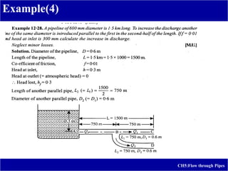 Example(4)
CH5:Flow through Pipes
 