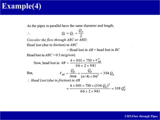 Example(4)
CH5:Flow through Pipes
 