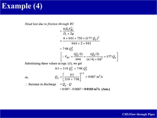 Example (4)
CH5:Flow through Pipes
 