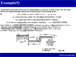 Example(5)
CH5:Flow through Pipes
 