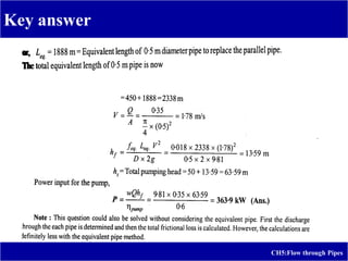 Key answer
CH5:Flow through Pipes
 