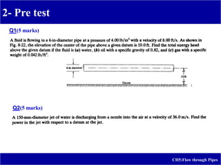 2- Pre test
-
CH5:Flow through Pipes
marks)
5
(
1
Q
marks)
5
(
2
Q
 
