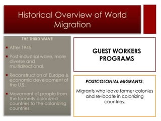 GUEST WORKERS
        PROGRAMS


    POSTCOLONIAL MIGRANTS:

Migrants who leave former colonies
    and re-locate in colonizing
             countries.
 