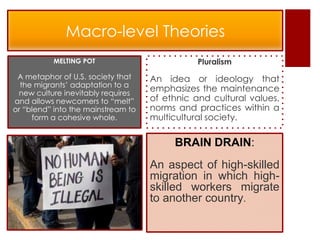 Macro-level Theories
          MELTING POT                          Pluralism
 A metaphor of U.S. society that    An idea or ideology that
  the migrants’ adaptation to a
 new culture inevitably requires
                                    emphasizes the maintenance
and allows newcomers to “melt”      of ethnic and cultural values,
or “blend” into the mainstream to   norms and practices within a
     form a cohesive whole.         multicultural society.

                                         BRAIN DRAIN:
                                    An aspect of high-skilled
                                    migration in which high-
                                    skilled workers migrate
                                    to another country.
 