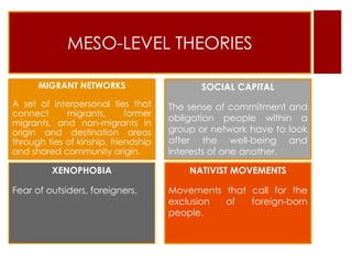 MESO-LEVEL THEORIES

      MIGRANT NETWORKS                      SOCIAL CAPITAL
A set of interpersonal ties that      The sense of commitment and
connect      migrants,       former
                                      obligation people within a
migrants, and non-migrants in
origin and destination areas          group or network have to look
through ties of kinship, friendship   after the well-being and
and shared community origin.          interests of one another.

         XENOPHOBIA                       NATIVIST MOVEMENTS

Fear of outsiders, foreigners.        Movements that call for the
                                      exclusion of   foreign-born
                                      people.
 
