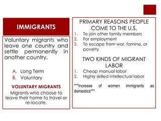 PRIMARY REASONS PEOPLE
     IMMIGRANTS                          COME TO THE U.S.
                                1.    To join other family members
Voluntary migrants who          2.    For employment
leave one country and           3.    To escape from war, famine, or
                                      poverty
settle permanently in
another country.                     TWO KINDS OF MIGRANT
                                            LABOR
   A. Long Term                 1.    Cheap manual labor
   B. Voluntary                 2.    Highly skilled intellectual labor

   VOLUNTARY MIGRANTS           ***Increase of     women     immigrants   as
  Migrants who choose to        domestics***
leave their home to travel or
         re-locate.
 