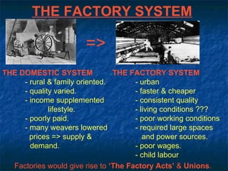 THE FACTORY SYSTEM
THE DOMESTIC SYSTEM
- rural & family oriented.
- quality varied.
- income supplemented
lifestyle.
- poorly paid.
- many weavers lowered
prices => supply &
demand.
=>
THE FACTORY SYSTEM
- urban
- faster & cheaper
- consistent quality
- living conditions ???
- poor working conditions
- required large spaces
and power sources.
- poor wages.
- child labour
Factories would give rise to ‘The Factory Acts’ & Unions.
 