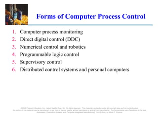 ©2008 Pearson Education, Inc., Upper Saddle River, NJ. All rights reserved. This material is protected under all copyright laws as they currently exist.
No portion of this material may be reproduced, in any form or by any means, without permission in writing from the publisher. For the exclusive use of adopters of the book
Automation, Production Systems, and Computer-Integrated Manufacturing, Third Edition, by Mikell P. Groover.
Forms of Computer Process Control
1. Computer process monitoring
2. Direct digital control (DDC)
3. Numerical control and robotics
4. Programmable logic control
5. Supervisory control
6. Distributed control systems and personal computers
 
