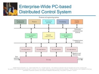 ©2008 Pearson Education, Inc., Upper Saddle River, NJ. All rights reserved. This material is protected under all copyright laws as they currently exist.
No portion of this material may be reproduced, in any form or by any means, without permission in writing from the publisher. For the exclusive use of adopters of the book
Automation, Production Systems, and Computer-Integrated Manufacturing, Third Edition, by Mikell P. Groover.
Enterprise-Wide PC-based
Distributed Control System
 