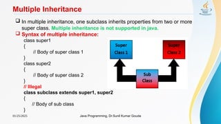 01/25/2025 Java Programming, Dr.Sunil Kumar Gouda
Multiple Inheritance
 In multiple inheritance, one subclass inherits properties from two or more
super class. Multiple inheritance is not supported in java.
 Syntax of multiple inheritance:
class super1
{
// Body of super class 1
}
class super2
{
// Body of super class 2
}
// Illegal
class subclass extends super1, super2
{
// Body of sub class
}
 