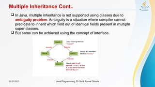 01/25/2025 Java Programming, Dr.Sunil Kumar Gouda
Multiple Inheritance Cont..
 In Java, multiple inheritance is not supported using classes due to
ambiguity problem. Ambiguity is a situation where compiler cannot
predicate to inherit which field out of identical fields present in multiple
super classes.
 But same can be achieved using the concept of interface.
 