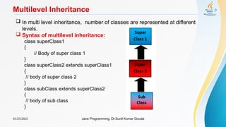 01/25/2025 Java Programming, Dr.Sunil Kumar Gouda
Multilevel Inheritance
 In multi level inheritance, number of classes are represented at different
levels.
 Syntax of multilevel inheritance:
class superClass1
{
// Body of super class 1
}
class superClass2 extends superClass1
{
// body of super class 2
}
class subClass extends superClass2
{
// body of sub class
}
 