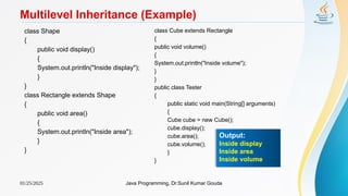 01/25/2025 Java Programming, Dr.Sunil Kumar Gouda
Multilevel Inheritance (Example)
class Shape
{
public void display()
{
System.out.println("Inside display");
}
}
class Rectangle extends Shape
{
public void area()
{
System.out.println("Inside area");
}
}
class Cube extends Rectangle
{
public void volume()
{
System.out.println("Inside volume");
}
}
public class Tester
{
public static void main(String[] arguments)
{
Cube cube = new Cube();
cube.display();
cube.area();
cube.volume();
}
}
Output:
Inside display
Inside area
Inside volume
 