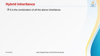 01/25/2025 Java Programming, Dr.Sunil Kumar Gouda
Hybrid Inheritance
 It is the combination of all the above inheritance.
 