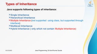 01/25/2025 Java Programming, Dr.Sunil Kumar Gouda
Types of Inheritance
Java supports following types of inheritance:
Single Inheritance
Hierarchical Inheritance
Multiple Inheritance (not supported using class, but supported through
interface)
Multilevel Inheritance
Hybrid Inheritance ( only which not contain Multiple Inheritance)
 