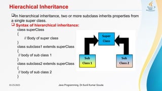 01/25/2025 Java Programming, Dr.Sunil Kumar Gouda
Hierachical Inheritance
In hierarchical inheritance, two or more subclass inherits properties from
a single super class.
 Syntax of hierarchical inheritance:
class superClass
{
// Body of super class
}
class subclass1 extends superClass
{
// body of sub class 1
}
class subclass2 extends superClass
{
// body of sub class 2
}
 