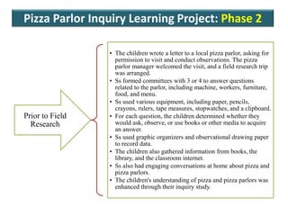 CHAPTER 5 Inquiry-based learning-VATH VARY.pptx
