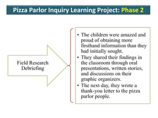CHAPTER 5 Inquiry-based learning-VATH VARY.pptx