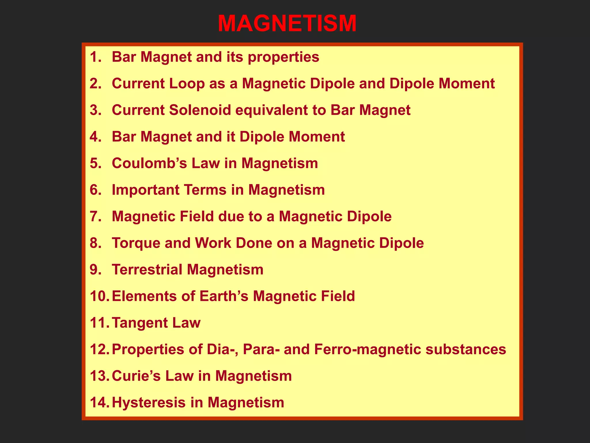 Magnetism and Matter,Current loop as a magnetic dipole and its magnetic ...