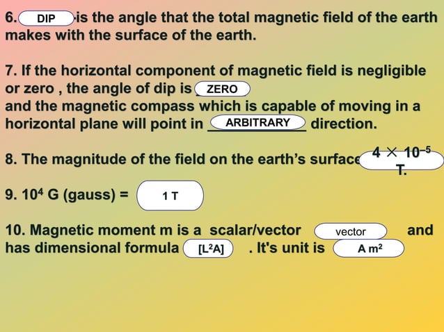 Magnetism and Matter,Current loop as a magnetic dipole and its magnetic ...
