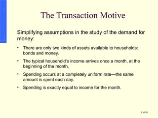 Ch5 money demand | PPT