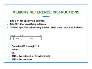 MEMORY REFERENCE INSTRUCTIONS
● Bits 0-11 for specifying address.
● Bits 12-14 for specifying address.
● 15th bit specifies addressing modes. (0 for direct and 1 for indirect)
● Opcode=000 through 110
● I=0 or 1
● Eg:
● AND - 0xxx(direct) or 8xxx(indirect)
● ADD - 1xxx or 9xxx
 