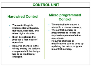 ● The control logic is
implemented with gates,
flip-flops, decoders, and
other digital circuits.
● It can be optimized to
produce a fast mode of
operation.
● Requires changes in the
wiring among the various
components if the design
has to be modified or
changed.
● The control information is
stored in a control memory.
● The control memory is
programmed to initiate the
required sequence of micro
operations.
● Required changes or
modifications can be done by
updating the micro program
in control memory.
Hardwired Control Micro programmed
Control
CONTROL UNIT
 
