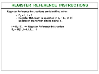 REGISTER REFERENCE INSTRUCTIONS
Register Reference Instructions are identified when
- D7 = 1, I = 0
- Register Ref. Instr. is specified in b0 ~ b11 of IR
- Execution starts with timing signal T3
r = D7 IT3 => Register Reference Instruction
Bi = IR(i) , i=0,1,2,...,11
 