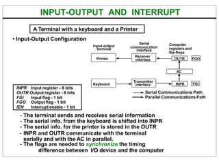 INPUT-OUTPUT AND INTERRUPT
• Input-Output Configuration
INPR Input register - 8 bits
OUTR Output register - 8 bits
FGI Input flag - 1 bit
FGO Output flag - 1 bit
IEN Interrupt enable - 1 bit
- The terminal sends and receives serial information
- The serial info. from the keyboard is shifted into INPR
- The serial info. for the printer is stored in the OUTR
- INPR and OUTR communicate with the terminal
serially and with the AC in parallel.
- The flags are needed to synchronize the timing
difference between I/O device and the computer
A Terminal with a keyboard and a Printer
Input-output
terminal communica
Serial
tion
interface
Computer
registers and
flip-flops
Printer
Keyboard
Receiver
interface
Transmitter
interface
FGO
OUTR
AC
INPR FGI
Serial Communications Path
Parallel Communications Path
 