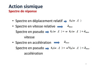 • Spectre en déplacement relatif
• Spectre en vitesse relative
Spectre en pseudo
vitesse
Action sismique
Spectre de réponse
vitesse
• Spectre en accélération
Spectre en pseudo
accélération
22
 
