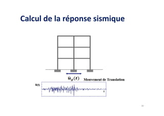 Calcul de la réponse sismique
30
 