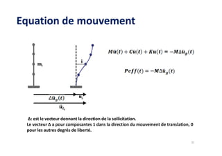 Equation de mouvement
31
Δ: est le vecteur donnant la direction de la sollicitation.
Le vecteur Δ a pour composantes 1 dans la direction du mouvement de translation, 0
pour les autres degrés de liberté.
 