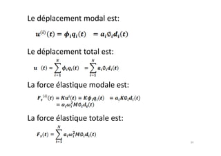 Le déplacement modal est:
Le déplacement total est:
La force élastique modale est:
La force élastique totale est:
34
 