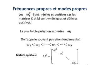 Les Sont réelles et positives car les
matrices K et M sont ymétriques et définies
positives.
La plus faible pulsation est notée
Fréquences propres et modes propres
7
On l’appelle souvent pulsation fondamental.
Matrice spectrale
 