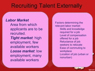 Recruiting Talent Externally

Labor Market
                         Factors determining the
  Area from which        relevant labor market:
  applicants are to be       Skills and knowledge
                             required for a job
  recruited.                 Level of compensation
  Tight market: high         offered for a job
  employment, few            Reluctance of job
                             seekers to relocate
  available workers          Ease of commuting to
  Loose market: low          workplace
                             Location of job (urban or
  employment, many           nonurban)
  available workers
 