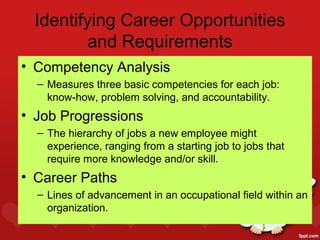 Identifying Career Opportunities
         and Requirements
• Competency Analysis
  – Measures three basic competencies for each job:
    know-how, problem solving, and accountability.
• Job Progressions
  – The hierarchy of jobs a new employee might
    experience, ranging from a starting job to jobs that
    require more knowledge and/or skill.
• Career Paths
  – Lines of advancement in an occupational field within an
    organization.
 