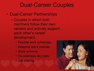 Dual-Career Couples
• Dual-Career Partnerships
  – Couples in which both
    members follow their own
    careers and actively support
    each other’s career
    development.
    •   Flexible work schedules
    •   Adaptive leave policies
    •   Work-at-home
    •   On-premises day care
    •   Job sharing
 