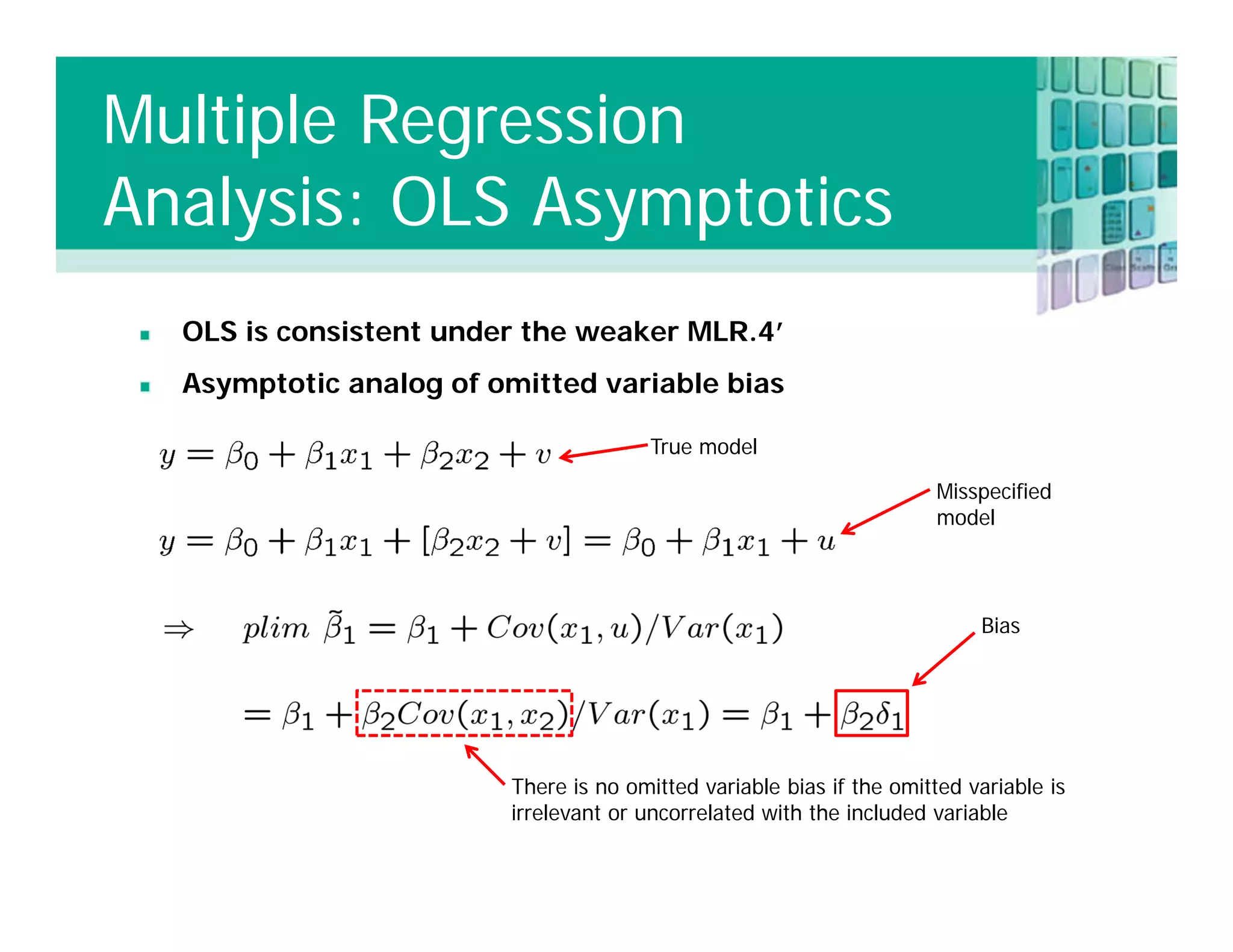 OLS is consistent under the weaker MLR.4’
Asymptotic analog of omitted variable bias
True model
Misspecified
model
There is no omitted variable bias if the omitted variable is
irrelevant or uncorrelated with the included variable
Bias
Multiple Regression
Analysis: OLS Asymptotics
 