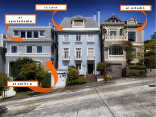 e l e d i f i c i o
l a c a s a
e l
a p a r t a m e n t o
e l e s t u d i o