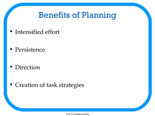 Benefits of Planning
• Intensified effort
• Persistence
• Direction
• Creation of task strategies
© 2012 Cengage Learning
 