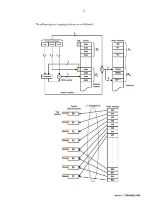 Arwin – 23206008@2006
2
The addressing and mapping scheme are as followed :
 