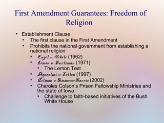First Amendment Guarantees: Freedom of
Religion
●

Establishment Clause
●
The first clause in the First Amendment
●
Prohibits the national government from establishing a
national religion
●
Engel v. Vitale (1962)
●
Lemon v. Kurtzman (1971)
●
The Lemon Test
●
Agnostini v. Felton (1997)
●
Zelman v Simmons-Harris (2002)
●
Charoles Colson’s Prison Fellowship Ministries and
the state of Iowa
●
Challenge to faith-based initiatives of the Bush
White House

 