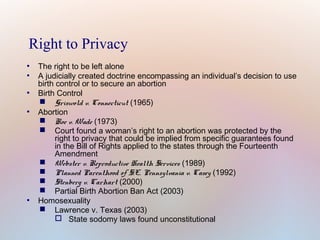 Right to Privacy
●
●

●

●

●

The right to be left alone
A judicially created doctrine encompassing an individual’s decision to use
birth control or to secure an abortion
Birth Control
 Griswold v. Connecticut (1965)
Abortion
 Roe v. Wade (1973)
 Court found a woman’s right to an abortion was protected by the
right to privacy that could be implied from specific guarantees found
in the Bill of Rights applied to the states through the Fourteenth
Amendment
 Webster v. Reproductive Health Services (1989)
 Planned Parenthood of S.E. Pennsylvania v. Casey (1992)
 Stenberg v. Carhart (2000)
 Partial Birth Abortion Ban Act (2003)
Homosexuality
 Lawrence v. Texas (2003)
 State sodomy laws found unconstitutional

 